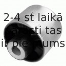 Piekare, Šķērssvira LEMFÖRDER 36309 01