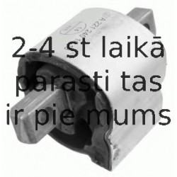 Piekare, Sadales kārba LEMFÖRDER 36505 01