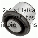 Piekare, Šķērssvira LEMFÖRDER 37481 01