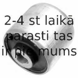 Piekare, Šķērssvira LEMFÖRDER 35056 01