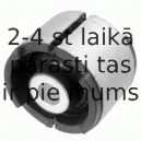 Piekare, Šķērssvira LEMFÖRDER 35047 01