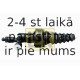 Darba cilindrs, Sajūgs LuK 512 0359 10