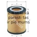 MFILTER TE625
