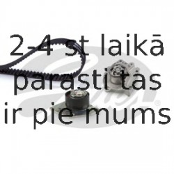 Ūdenssūknis + Zobsiksnas komplekts GATES KP15654XS