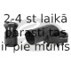 Termostats, Dzesēšanas šķidrums GATES TH14787K2