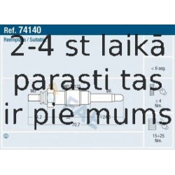 FAE 74140