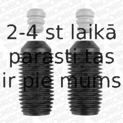 MONROE PK321