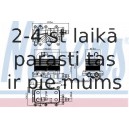 Eļļas radiators, Automātiskā pārnesumkārba NISSENS 90673