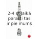 Aizdedzes svece NGK 2668