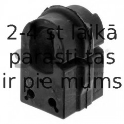 Piekare, Stabilizators SWAG 60 94 4483