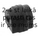 Piekare, Stabilizators SWAG 20 94 4261