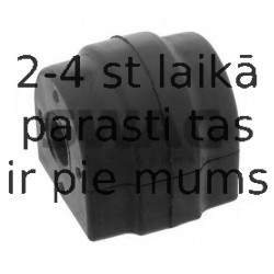 Piekare, Stabilizators SWAG 20 94 4261