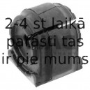 Piekare, Stabilizators SWAG 10 94 5856