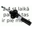 Amortizators SACHS 315 091