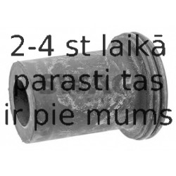 Bukse, Lāgu atspere SWAG 90 94 1540