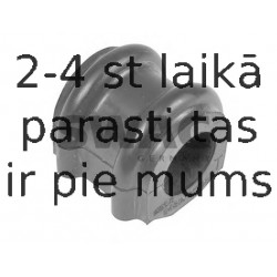 Piekare, Stabilizators SWAG 90 94 1586