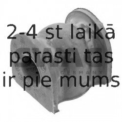 Piekare, Stabilizators SWAG 85 94 2024