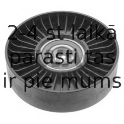 Spriegotājrullītis, Ķīļrievu siksna SWAG 10 94 5875