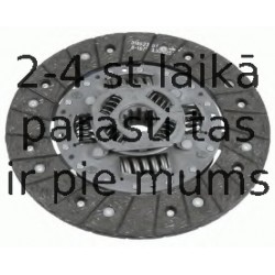 Sajūga disks SACHS 1862 642 001