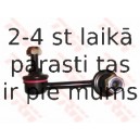 Тяга / стойка, стабилизатор TRW JTS7641
