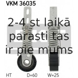 Spriegotājrullītis, Ķīļrievu siksna SKF VKM 36035