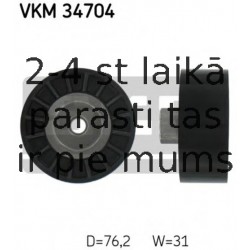 Parazīt-/Vadrullītis, Ķīļrievu siksna SKF VKM 34704