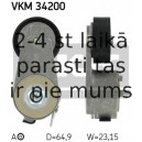 Spriegotājrullītis, Ķīļrievu siksna SKF VKM 34200