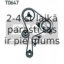 Ūdenssūknis + Zobsiksnas komplekts SKF VKMC 06129