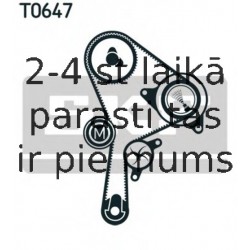 Ūdenssūknis + Zobsiksnas komplekts SKF VKMC 06129