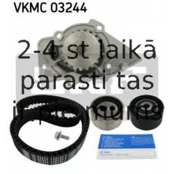 Ūdenssūknis + Zobsiksnas komplekts SKF VKMC 03244