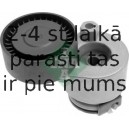 Spriegotājsvira, Ķīļrievu siksna INA 534 0141 30