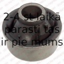 Piekare, Šķērssvira DELPHI TD876W