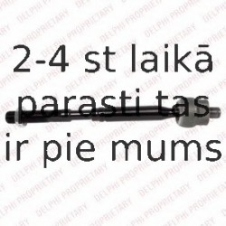 Aksiālais šarnīrs, Stūres šķērsstiepnis DELPHI TA2778