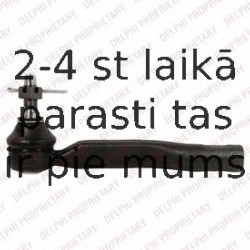 Stūres šķērsstiepņa uzgalis DELPHI TA2718