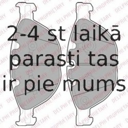 Комплект тормозных колодок, дисковый тормоз DELPHI LP2041