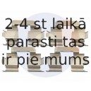 Piederumu komplekts, Disku bremžu uzlikas CARRAB BRAKE PARTS 2278