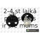 Hidrosūknis, Stūres iekārta BGA PSP9710