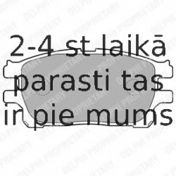 Комплект тормозных колодок, дисковый тормоз DELPHI LP1784