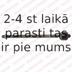 Aksiālais šarnīrs, Stūres šķērsstiepnis DELPHI TA2507