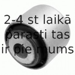 Piekare, Šķērssvira LEMFÖRDER 35391 01