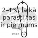 Ремень ГРМ GATES 5268