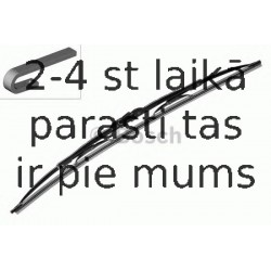 Stikla tīrītāja slotiņa BOSCH 3 397 011 351