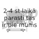Radiators, Motora dzesēšanas sistēma DENSO DRM33021