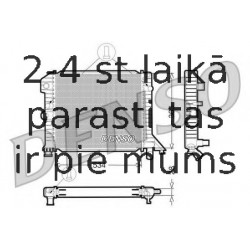 Radiators, Motora dzesēšanas sistēma DENSO DRM33021