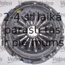 Valeo 821325