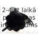 Подвеска, двигатель FORTUNE LINE FZ90609