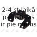 Piekare, Vārpstas statne FORTUNE LINE FZ90604