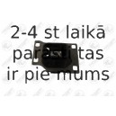 Piekare, Pārnesumkārba FORTUNE LINE FZ90530