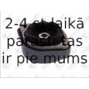 Piekare, Pārnesumkārba FORTUNE LINE FZ90473