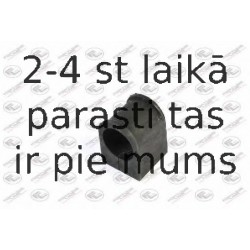 Piekare, Stabilizators FORTUNE LINE FZ90394